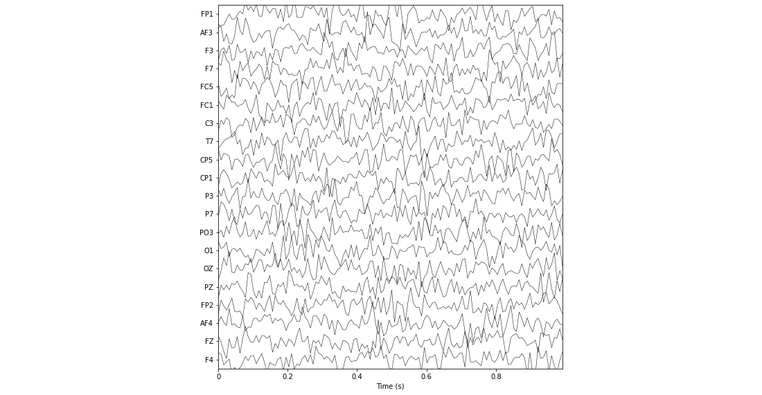 The output image of plot_signal