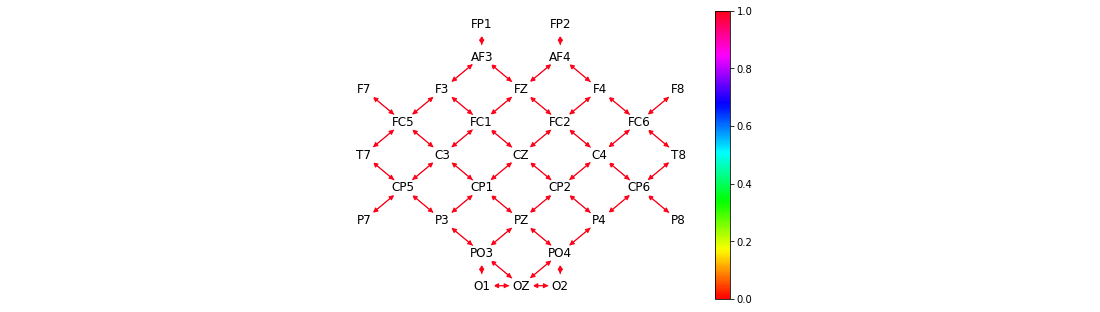 The output image of plot_graph